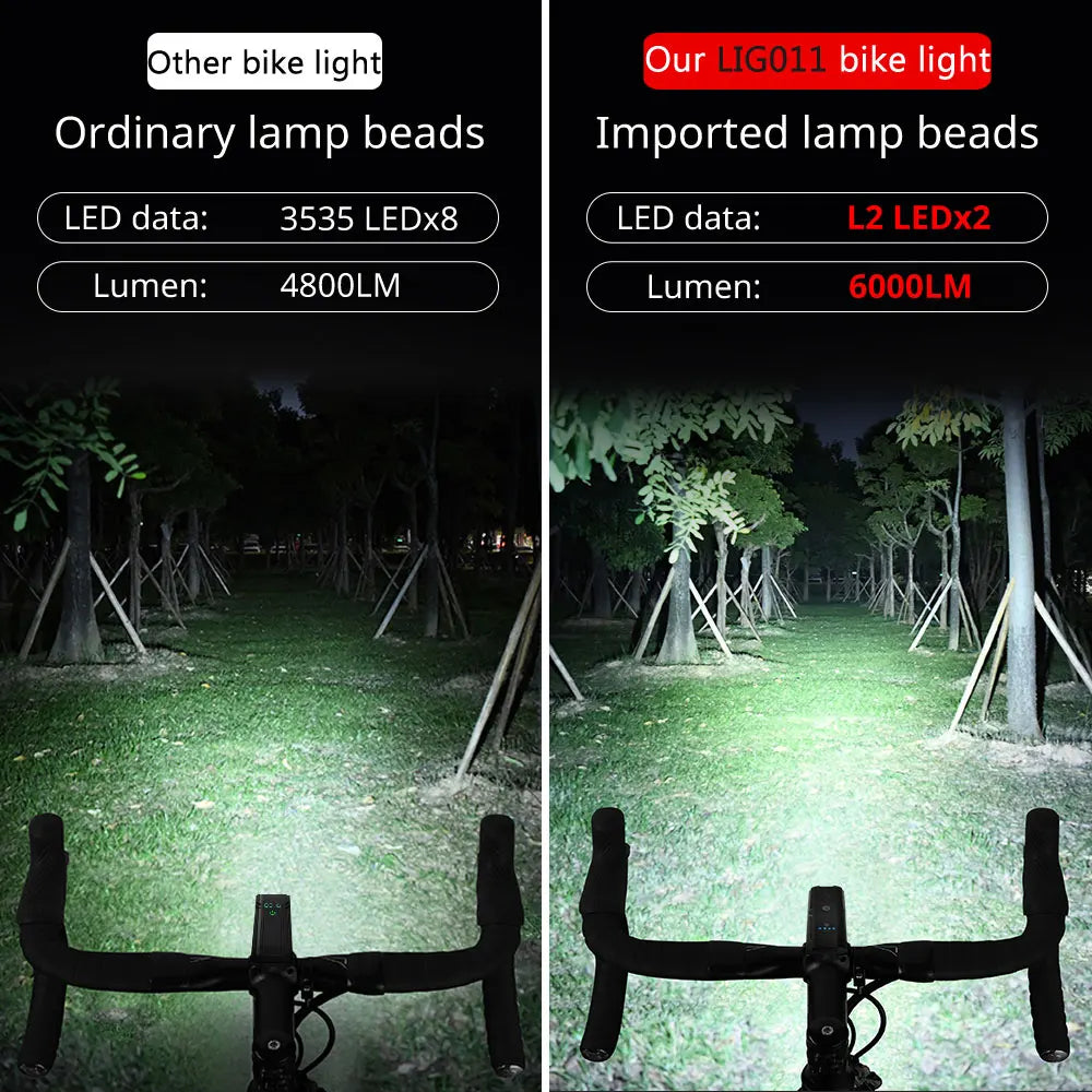 NEWBOLER Smart Bicycle Light Front 10000mAh Bike Light 6000Lumen Waterproof USB Charging MTB Road Cycling Lamp Bike Accessories