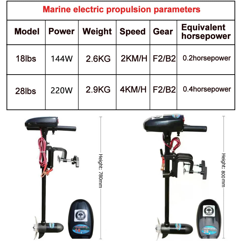 28 LBS Portable Small Size Inflatable Boat Electric Motor Electric Model, Black, Without Battery & Fixed Bracket