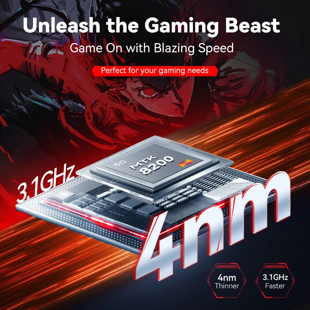 CUBOT MAX 5, Android Smartphone 5G, Dimensity 8200,4nm, 3.1GHz, 6.95-inch 144Hz Large Screen, 24+256GB,Gaming Phone,Add to Cart