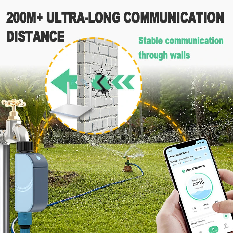 Smart WIFI Garden Watering Timer Tuya Automatic Sprinkler Remote Drip Irrigation System Outdoor Water Controller Valve Goole Hom
