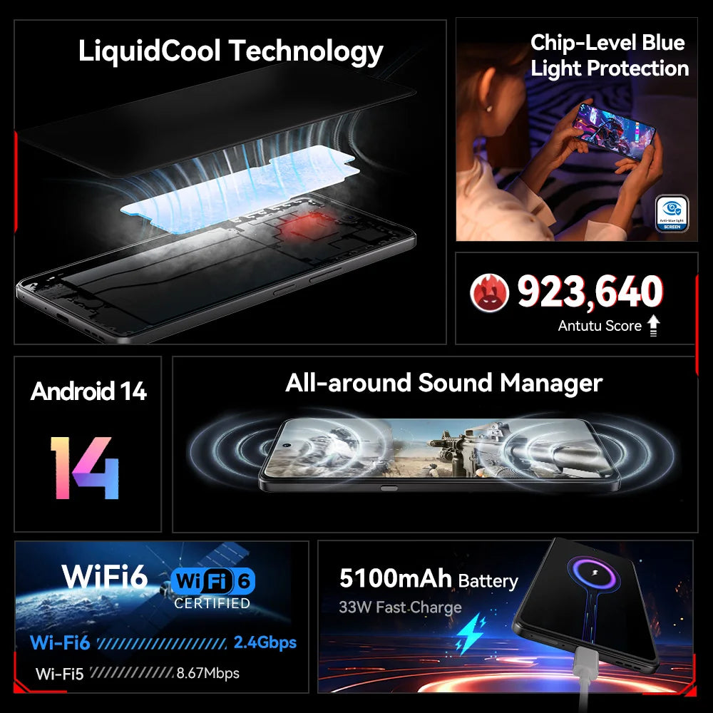 CUBOT MAX 5, Android Smartphone 5G, Dimensity 8200,4nm, 3.1GHz, 6.95-inch 144Hz Large Screen, 24+256GB,Gaming Phone,Add to Cart