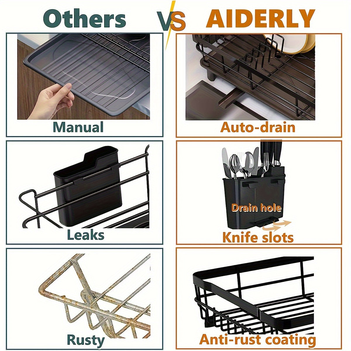 Dish Rack for Kitchen