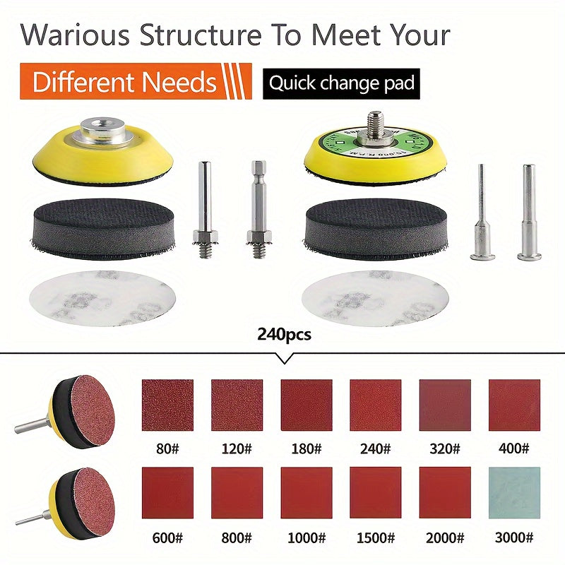 244pcs/set Advanced Aluminum Oxide Grinding Discs- 2 Quick Replacement Systems, Grain Range 80-3000-Durable Discs, Easy to Polish Metal, Wood, Glass and Car - Drill Bits and Grinder Accessories, Used for Polishing, Such as Pl