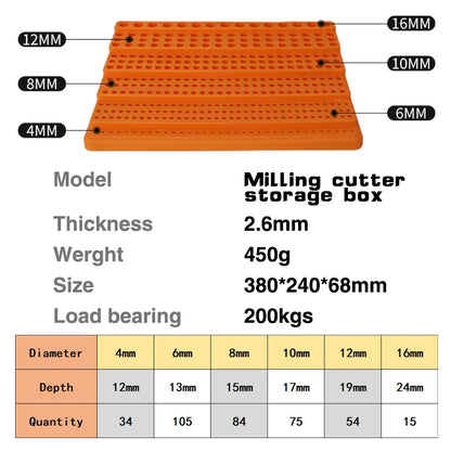 Milling Cutter Tool Box 288 Hole Storage Box Drill Bit Storage Box 4mm 16mm CNC Tool Organizer Rack Accessories Multifunctional