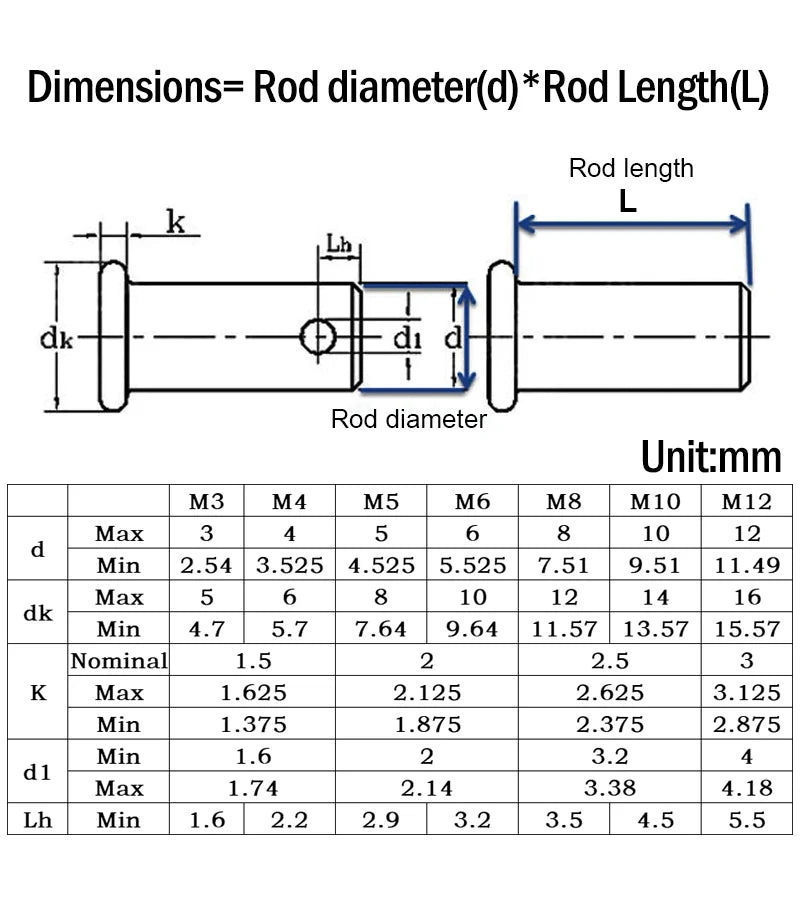 304 Stainless Steel with Hole Pin Shaft Cotter Pin Set Flat Head Cylindrical Pin Plug Pin Positioning Pin M3M4M5 M6 M8M10M12~M20