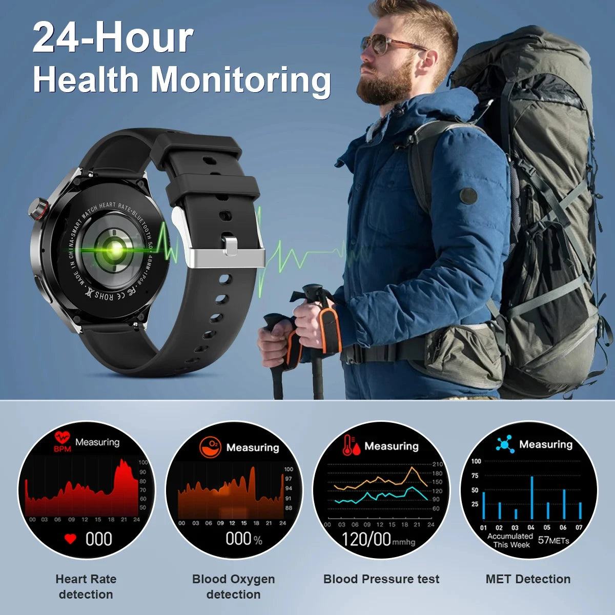 New GPS Smart Watch Men For Huawei Watch 4 Pro 360*360 HD Screen Heart rate Bluetooth Call IP68Waterproof Blood Sugar Smartwatch