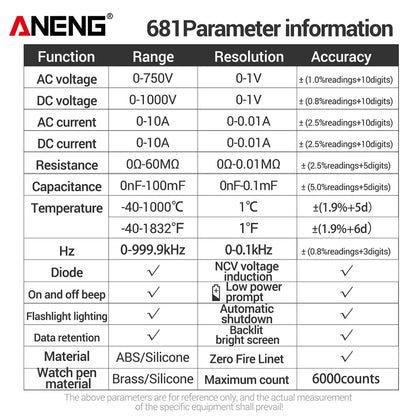 ANENG 681 Rechargable Digital Professional Multimeter Non-contact Voltage Tester AC/DC Voltage Meter LCD Screen Current Tester
