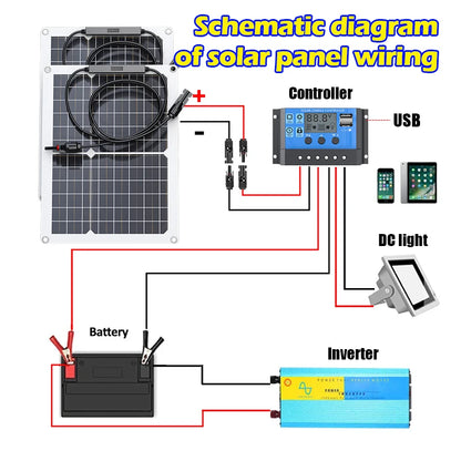 600W Solar Panel Kit Complete 18V USB With 100A Controller Solar Cells for Car Yacht RV Boat Camp MobliePhone Battery Charger