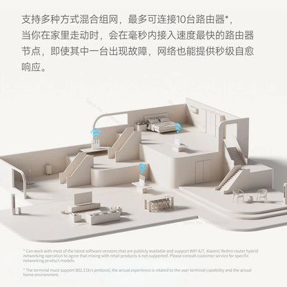 Xiaomi Router BE3600 WiFi 7 Dual-Band Qualcomm quad-core Gaming Acceleration 3570Mbps Dual WAN LAN Mesh Network Repeater VPN