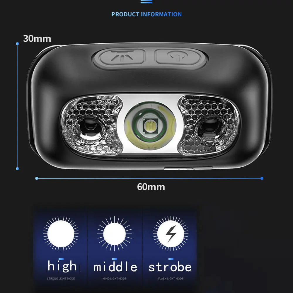 500 Lumen USB Rechargeable Headlamp Motion Sensor Bright LED Running Fishing Flash Head lamp Headlight Infrared Sensor Light