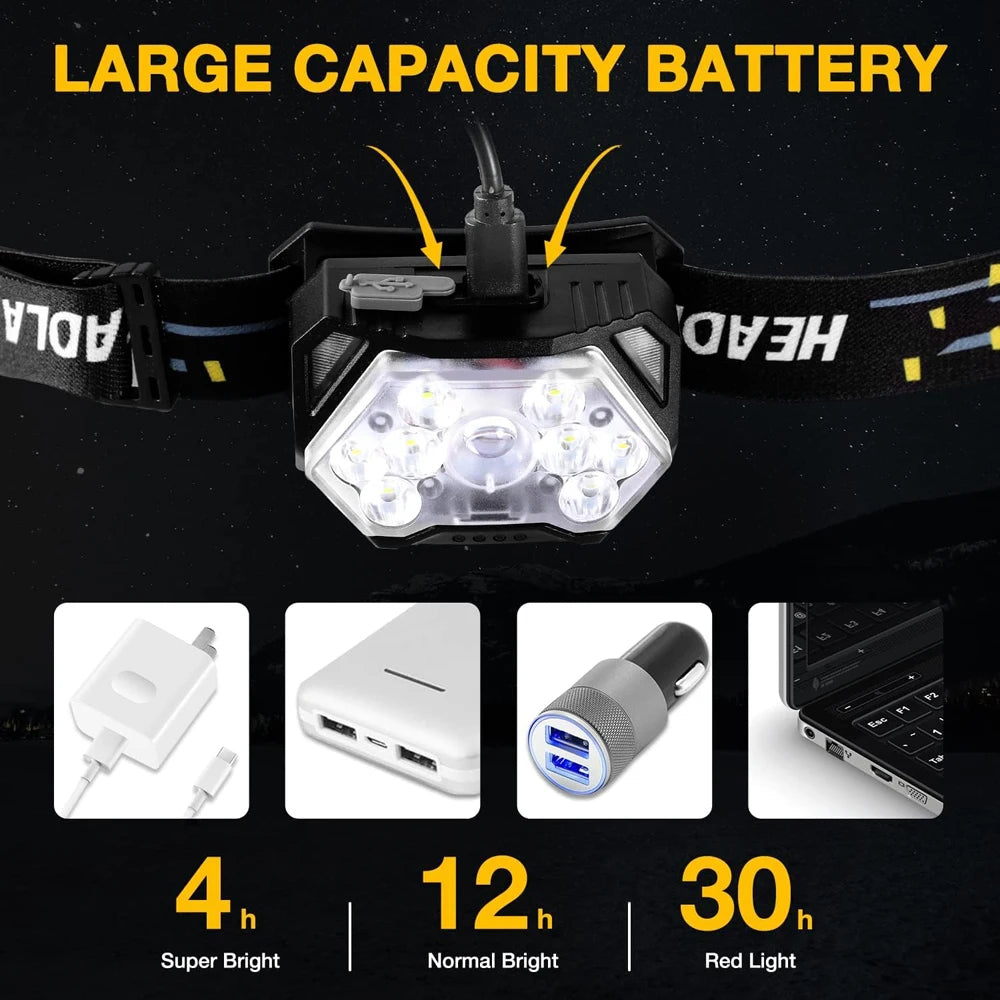 9 Led Strong Light Headlamp USB Rechageable Motion Sensor Headlight Portable Fishing Camping Outdoor Head Lamp Work Flashlight