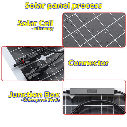 600W Solar Panel Kit Complete 18V USB With 100A Controller Solar Cells for Car Yacht RV Boat Camp MobliePhone Battery Charger