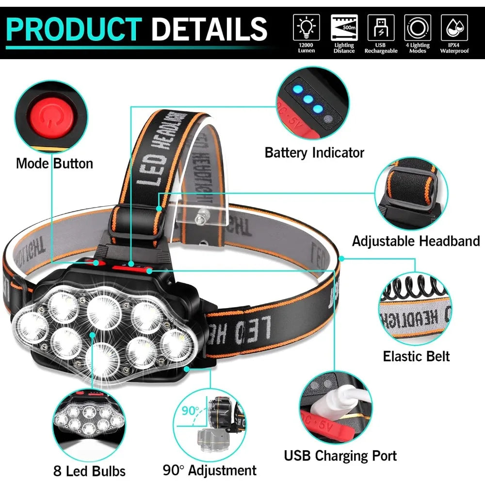 LED Rechargeable Headlamp High Lumen Bright Head Lamp with 8 LED USB Headlight 4 Mode IPX4 Waterproof Head Flashlight Head Light