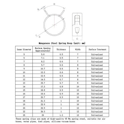 10 Pieces of Manganese Steel Spring Clamps Pressure  Galvanized Elastic Cramp Hose Cramp Water Pipe Clamps