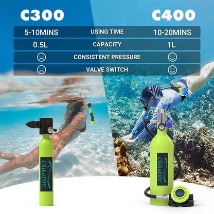 CHIKADIV C400 Mini Scuba Tank Oxygen Cylinder  Refillable 1L Capacity Diving Gear Diver Portable Diving Snorkeling Equipment