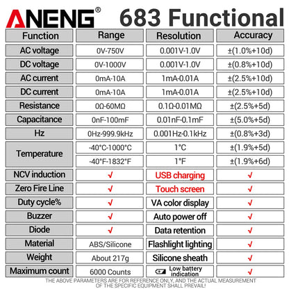 ANENG 683 6000 Counts Multimetro  Smart Multimeter High-end Touch  Test Rechargeable Multitester AC/DC Voltage Tester Current To