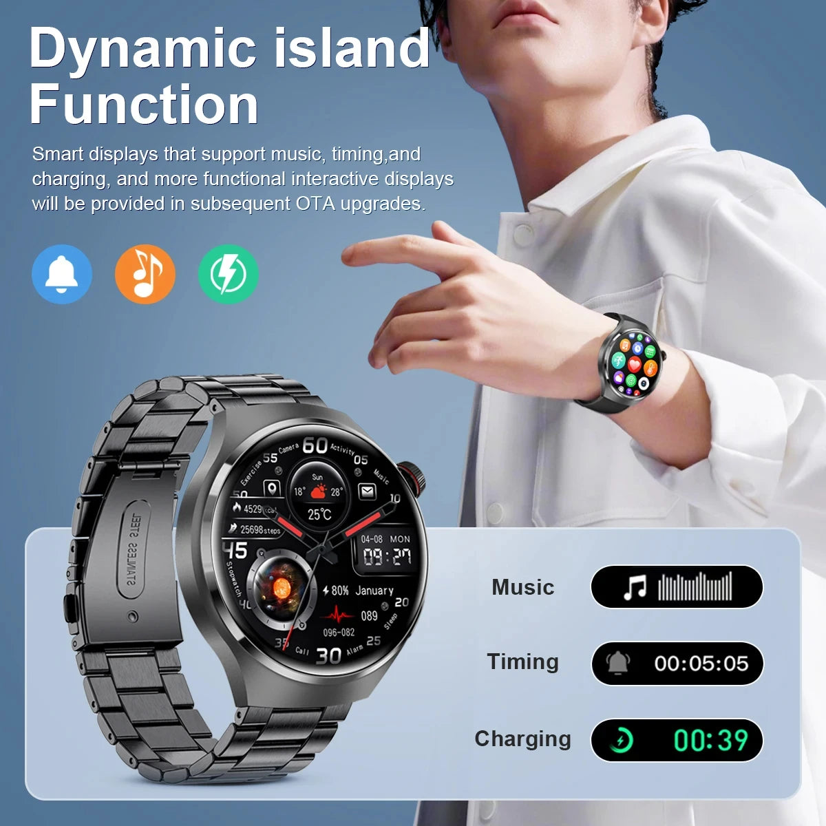 New GPS Smart Watch Men For Huawei Watch 4 Pro 360*360 HD Screen Heart rate Bluetooth Call IP68Waterproof Blood Sugar Smartwatch