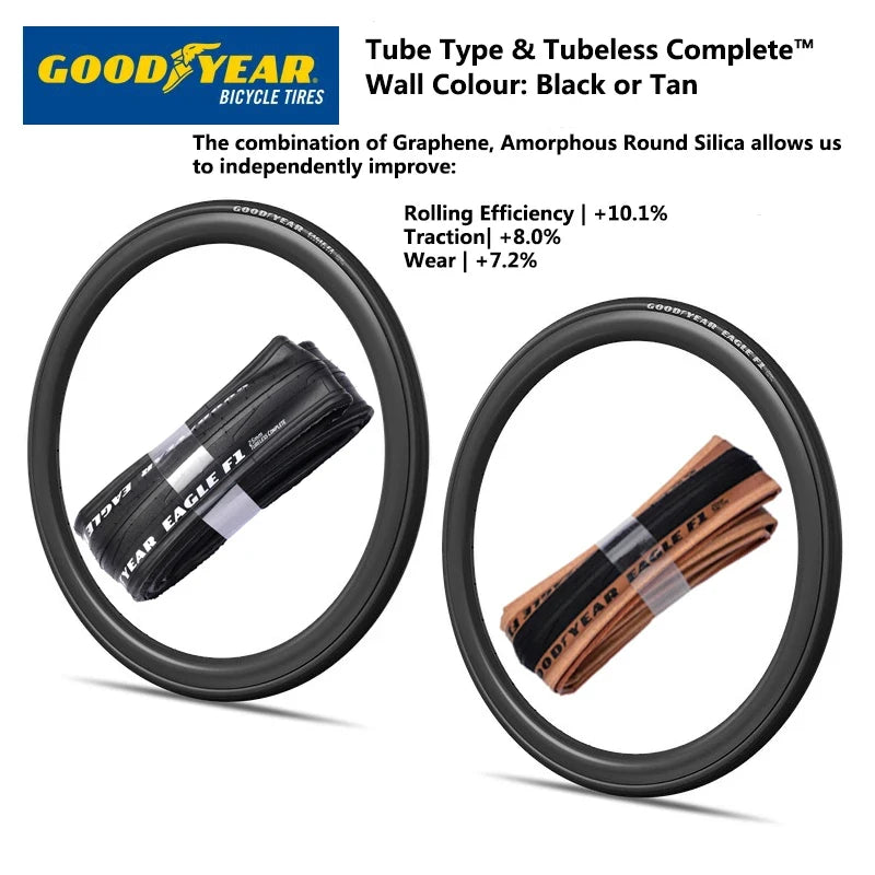 Goodyear Bicycle Tires Eagle F1 Supersport  700x28C Tubeless Road Bike Tire 700x25C Clincher Foldable Gravel Cycling Tire Parts