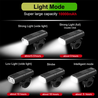 NEWBOLER Smart Bicycle Light Front 10000mAh Bike Light 6000Lumen Waterproof  USB Charging MTB Road Cycling Lamp Bike Accessories