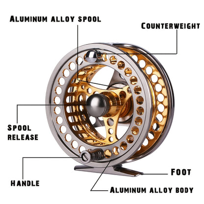 Sougayilang Lightweight Aluminium Fly Fishing Reel with Smooth Drag System